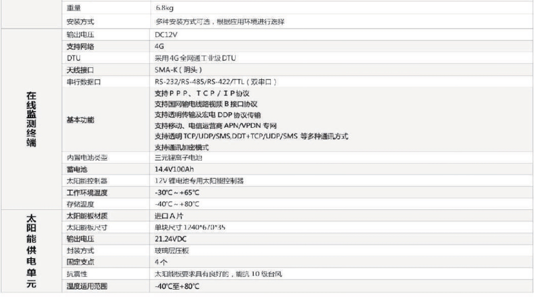 050914470185_0宣傳冊(cè)-0604_31.jpeg