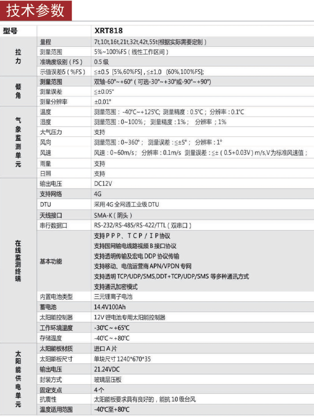 050914470185_0宣傳冊-0604_14.jpeg